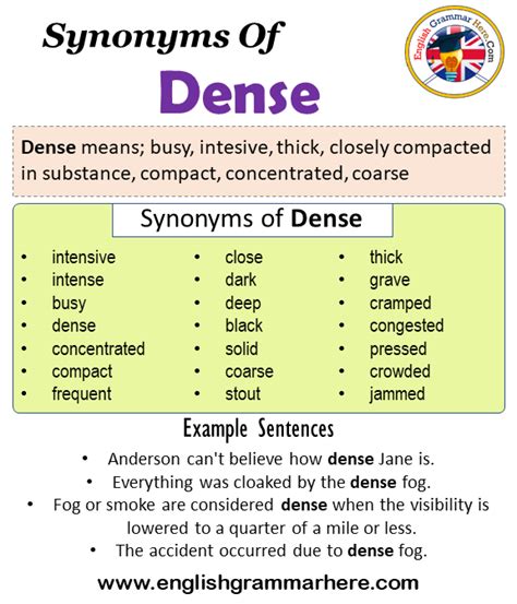 Dense synonym. Nov 28, 2023 · Find 47 different ways to say DENSE, along with antonyms, related words, and example sentences at Thesaurus.com. 