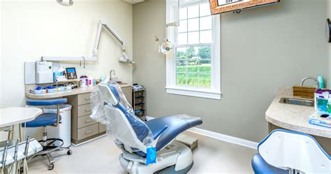 Dental Office jobs in Kinston, NC - Indeed