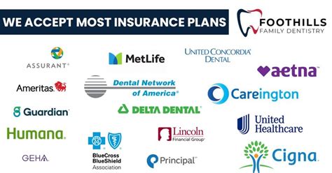 Dental insurance plans az. Things To Know About Dental insurance plans az. 