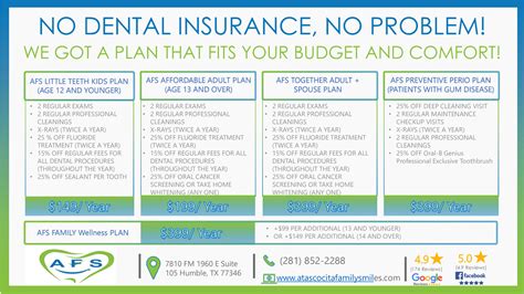 Dental insurance plans texas. Things To Know About Dental insurance plans texas. 