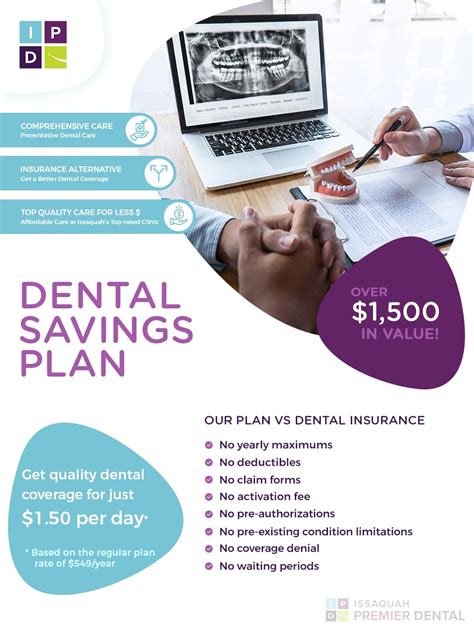 Dental savings plans have monthly premiums,