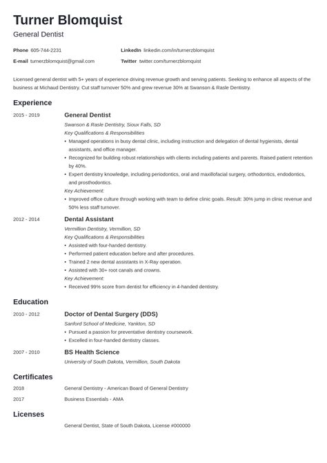Dentist CV—Examples and 25+ Writing Tips