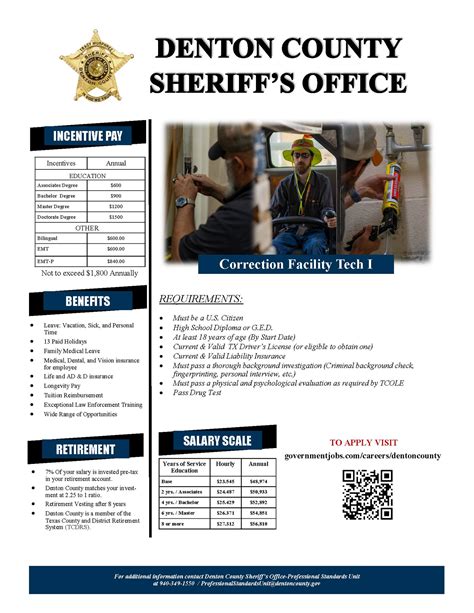 Denton county sheriff. .  <a href=https://abdysuerkulov.gov.kg/5ykexpwqu/aaustralian...