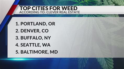 Denver no longer nation's top city for weed
