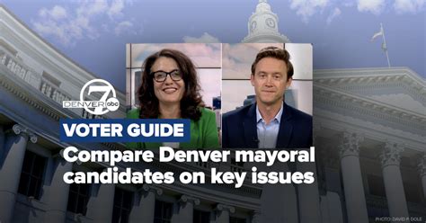 Denver runoff election: A last-minute voter guide for mayoral and City Council races