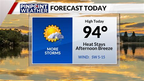 Denver weather: 90s continue with evening storms