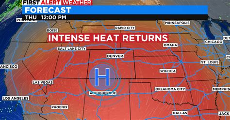Denver weather: 90s return for rest of the week