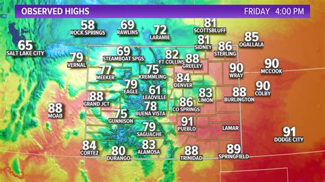 Denver weather: Another day in the 90s
