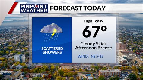 Denver weather: Cloudy and cooler with showers