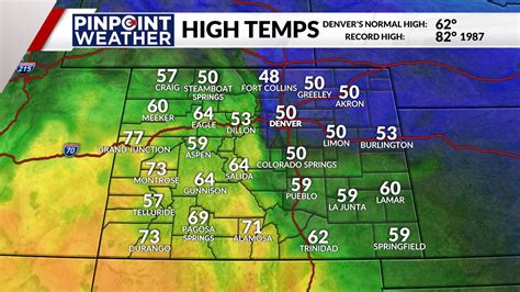 Denver weather: Cooler temperatures and Rain-snow showers on the way