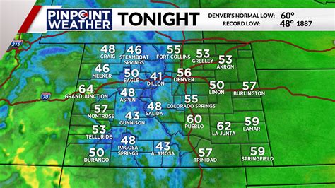 Denver weather: Cooler temperatures to end the weekend