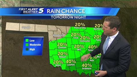 Denver weather: Dry end to August before rain chances return