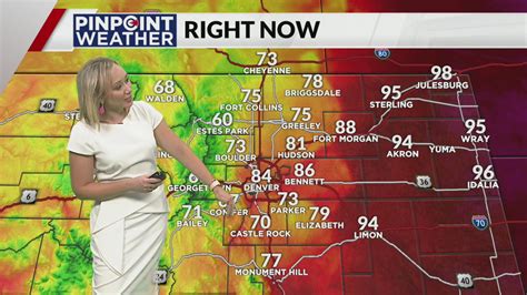 Denver weather: Heat sticks around for Labor Day