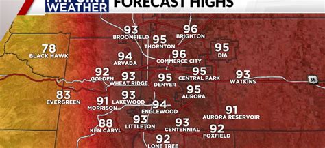 Denver weather: Labor Day rain chances to bring relief from the heat
