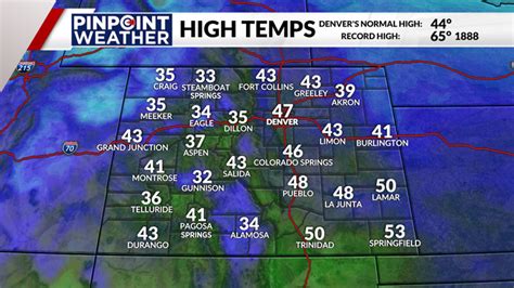 Denver weather: Mild before chilly outlook with snow chances