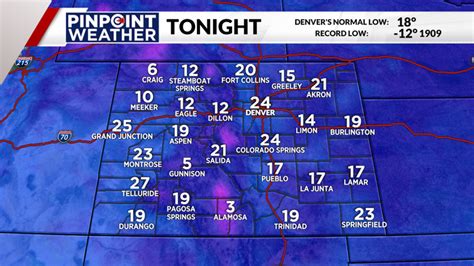 Denver weather: Mild conditions continue for the workweek