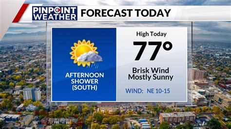Denver weather: Mild with a southern shower