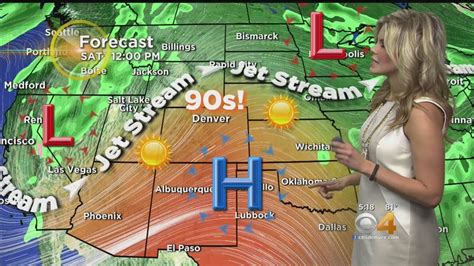 Denver weather: More summer heat for the holiday weekend ahead