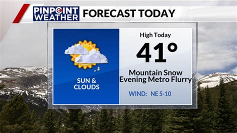 Denver weather: Mountain snow, late metro flurry