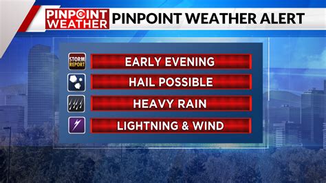 Denver weather: Pinpoint Weather Alert Day for evening thunderstorms