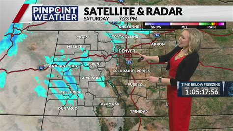 Denver weather: Pinpoint Weather Alert Day for heat