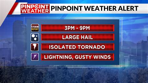 Denver weather: Pinpoint Weather Alert Day for storms before drying out and heating up