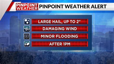 Denver weather: Pinpoint Weather Alert Day issued for afternoon storms