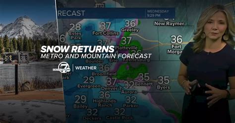 Denver weather: Snow on the way Wednesday after Tuesday night cooldown