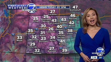 Denver weather: Sunny and cool for Halloween