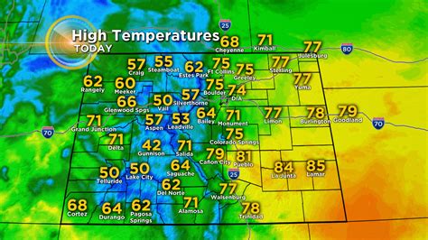 Denver weather: Warmer temperatures and showers to start the week