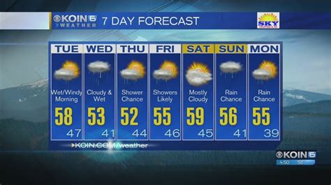 Denver weather 30 day forecast. Things To Know About Denver weather 30 day forecast. 