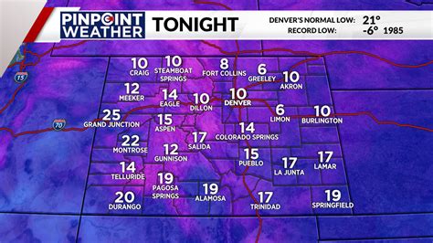 Denver weather tomorrow.  Is anyone else doing the Run Through Time mar...