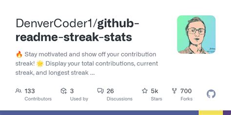 DenverCoder1/github-readme-streak-stats