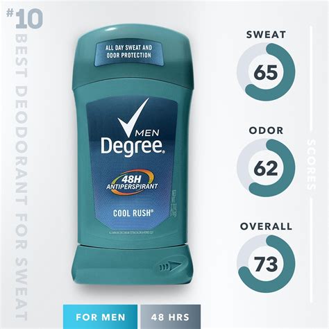 Deodorant for sweaty armpits. Perspirex Strong is specifically developed for people with severe perspiration problems and offers 5 days of protection from underarm sweat and odour. 