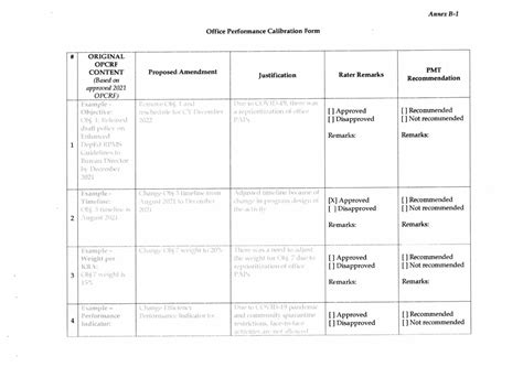 DepEd Guide on How to Calibrate Office Performance Targets TeacherPH