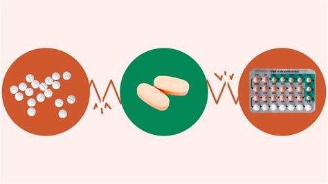 Depakote er and Phenytoin drug interactions - eHealthMe