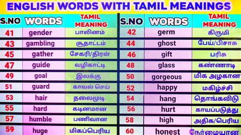 Department meaning in tamil with example.  Find more Tamil words at wordhippo.  Tamil ...
