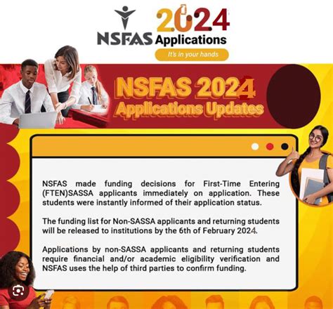 Department of Higher Education and Training - NSFAS2024