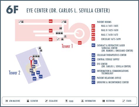 Department of Ophthalmology - Makati Medical Center