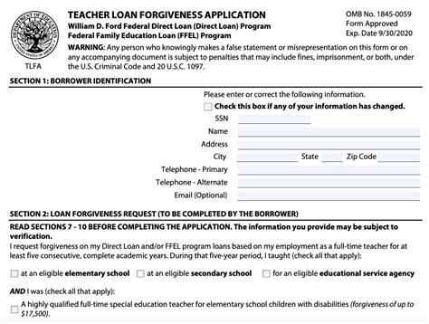 Department of education loan forgiveness form. The Public Service Loan Forgiveness program is intended to encourage people to enter public service. It forgives the federal student loan balances of eligible borrowers who have made at least 10 years of payments while in certain public service jobs. The Department of Education denied 94% of program applicants from the Department of Defense. 