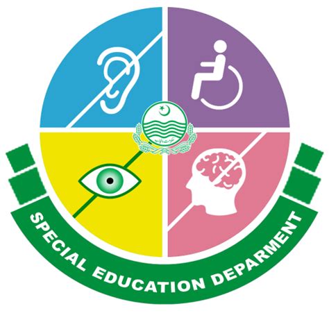 Department of special education. The Department’s Office of Special Education Programs supports projects that provide information and technical assistance to families of infants, toddlers, children, and youth with disabilities. These projects also support families whose children are suspected of having a disability or developmental delay or who may be inappropriately ... 