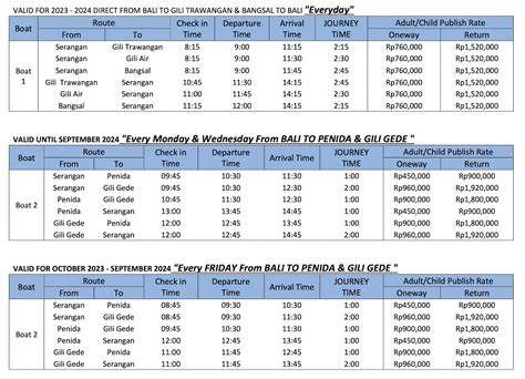 Departure Times and Pricing – Gili Getaway