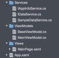 Dependency property xamarin forms. NET Extensions aren't just for ASP.  Roslyn source ge...