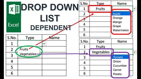 Dependent Drop Down Lists in Excel YouTube