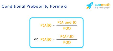 Dependent events formula.  Rearranging this formula helps solve for conditional probabilities,...