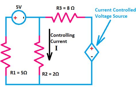 Dependent source circuit simulator.  for a voltage-controlled source, or i for a curre...