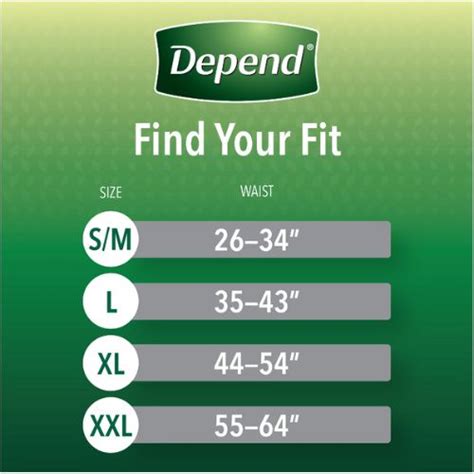 Depends Men's Size Chart