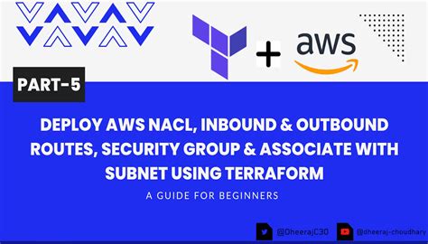 Deploy AWS NACL, Inbound & Outbound Routes, Security Group …