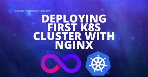 Deploying Your First Nginx ReplicaSet - GitHub Pages