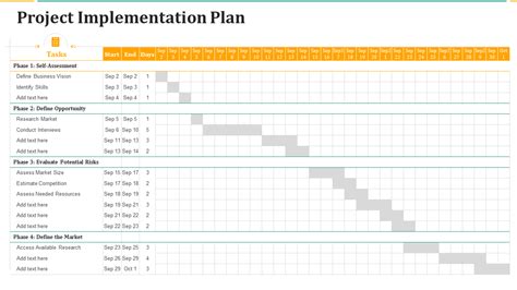 Deployment Plan Project Management Best Of How to Create An